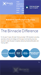 Mobile Screenshot of binnacletraining.com.au